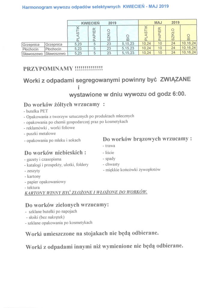 GRZEPNICA, PŁOCHOCIN