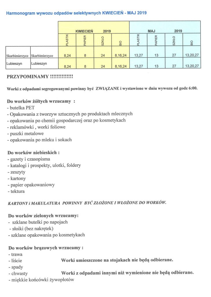 LUBIESZYN, SKARBIMIERZYCE